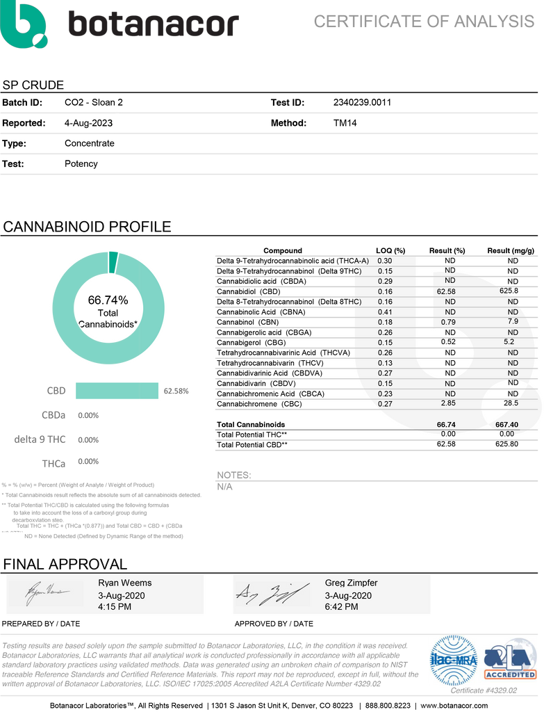 CBD Immune Support | Immune Booster Oil | CBD Oil.Life