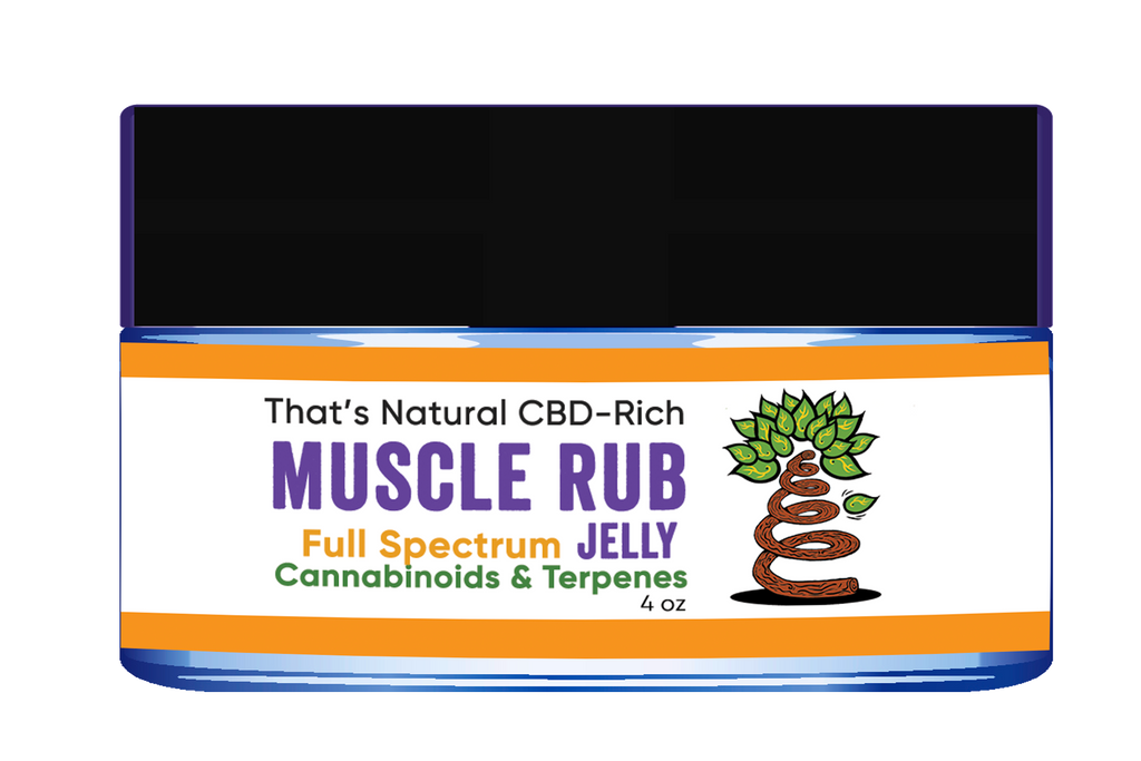 CBD Muscle Gel | CBD Pain Relief Gel | CBD Oil.Life