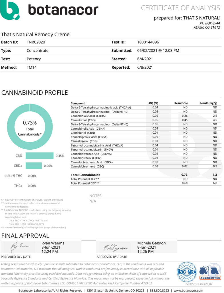 CBD Pain Relief Cream | Pain Relief Cream | CBD Oil.Life